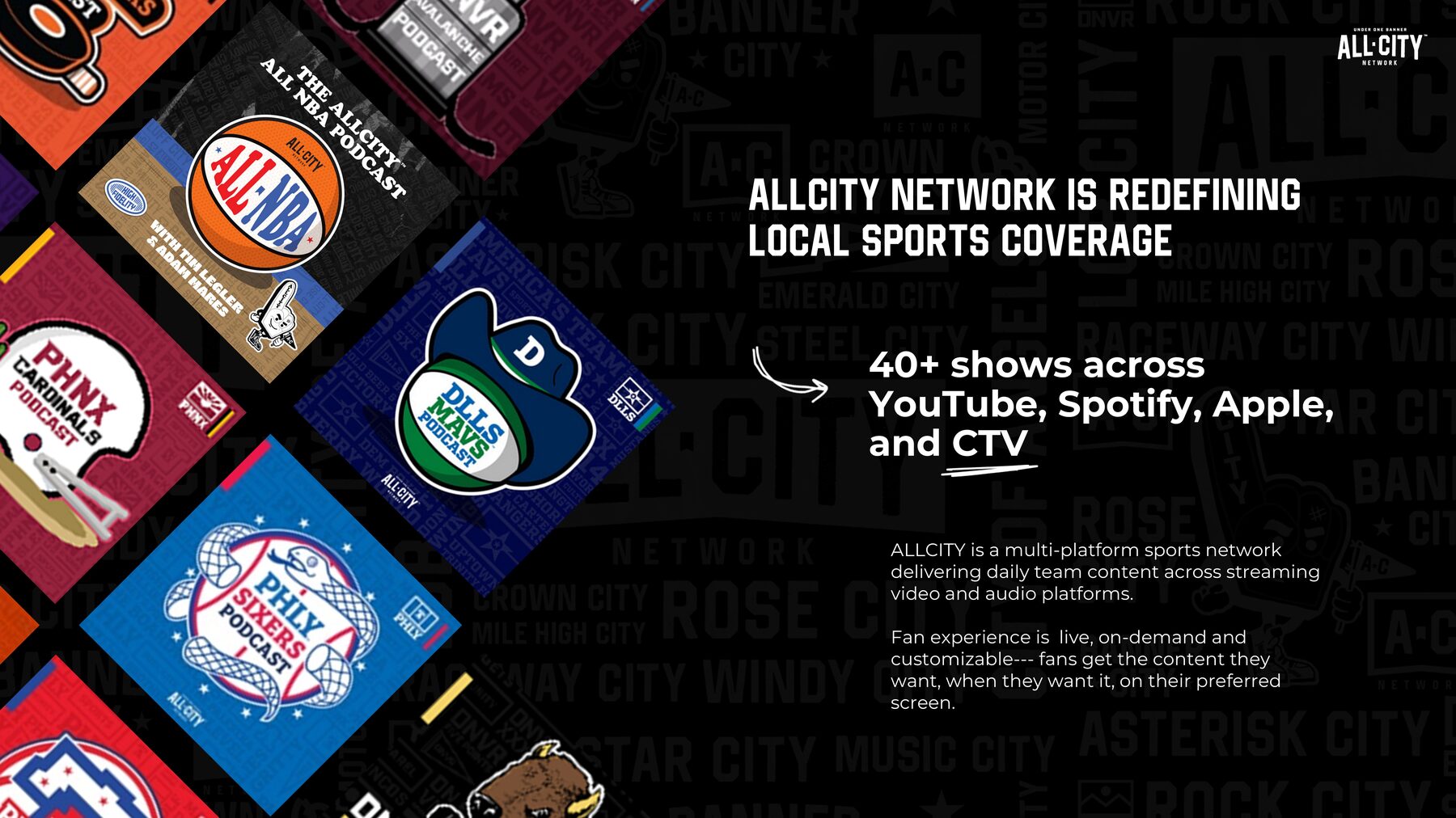 ALLCITY Network pitch deck