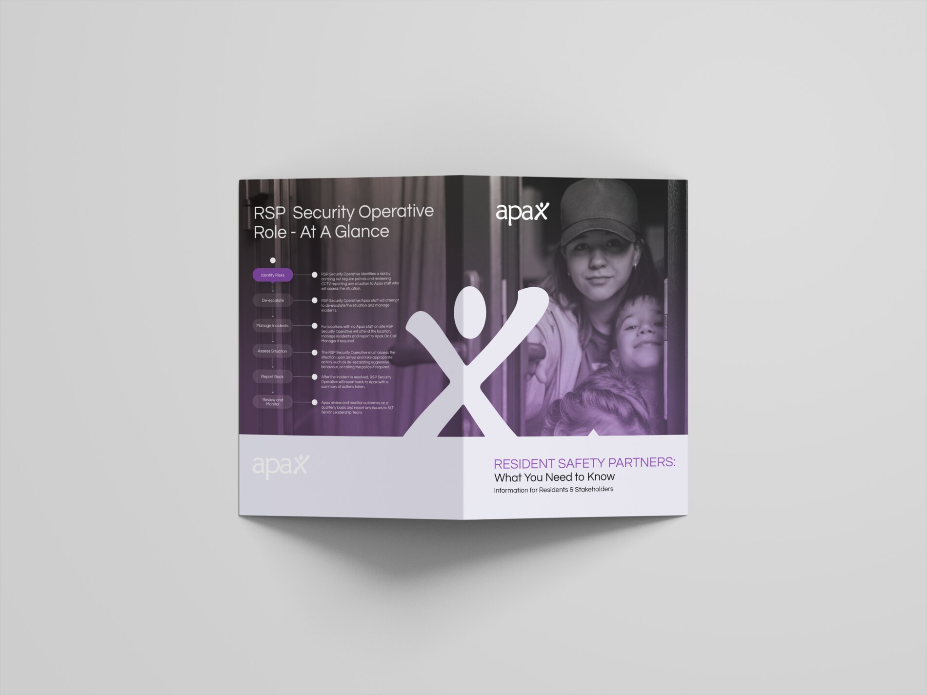 Apax Resident Safety Partners brochure